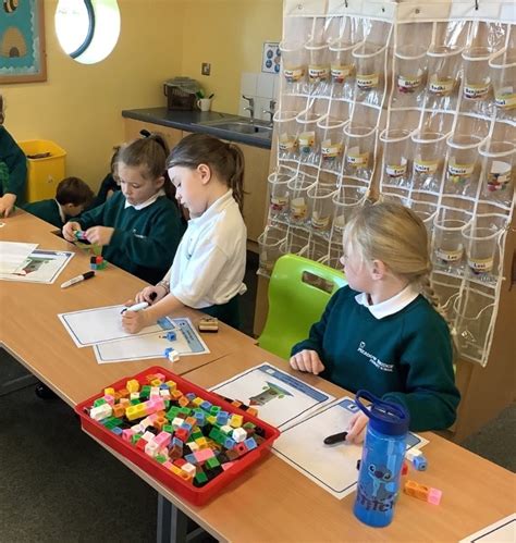 Image result for Activity Based Learning Examples