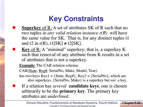 Image result for Superkey Tutorial