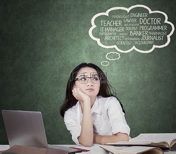 Jobs 图片 的图像结果