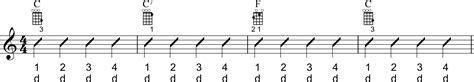 Image result for Get Back Tutorial Strumming Pattern Ukulele