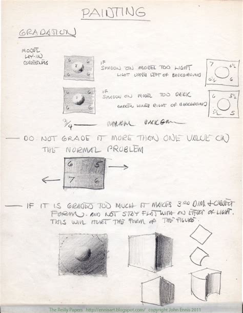 Image result for Reilly Method Step by Step