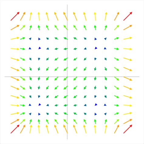 Image result for Excel Layout UI Vector
