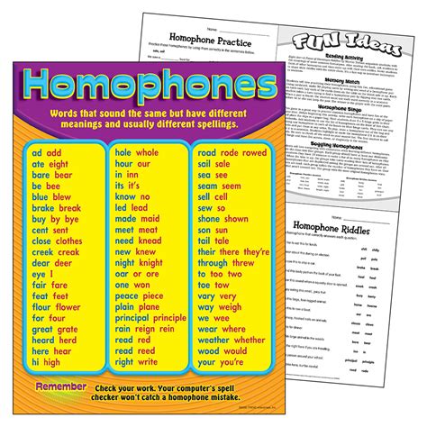Image result for Homophones Chart
