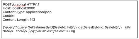 Image result for Java Graphql RESTClient