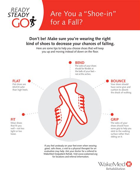 Image result for Fall Protection Tips