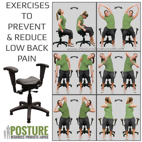 Good Sitting Positions For Lower Back Pain at Matthew Alvarez blog