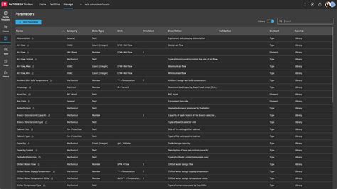 Digital Twin Software | Autodesk Tandem for AEC