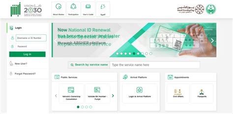 Image result for Absher App