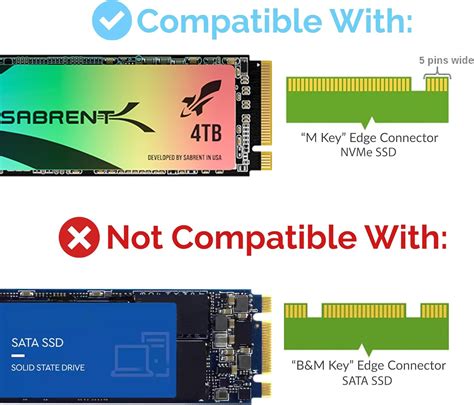 SABRENT NVMe M.2 SSD to PCIe X16/X8/X4 Card with India | Ubuy