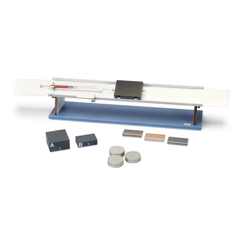 Image result for Static Friction Experiment