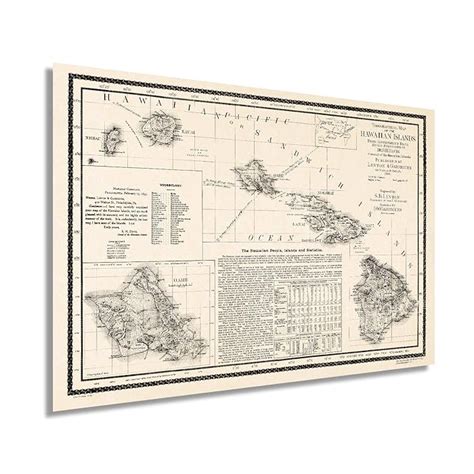 Buy Historix Vintage 1893 Map of Hawaii - 16x24 Inch Vintage Map of ...