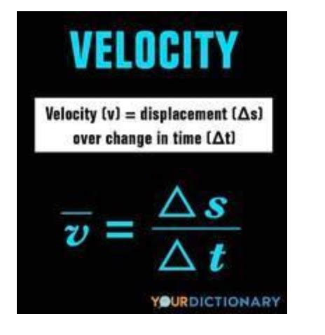 Difference between speed and velocity Tabular Form - Physics - Aakash ...
