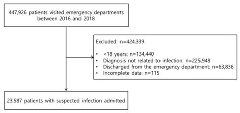 JCM | March 2020 - Browse Articles
