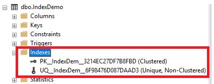 Image result for Index Key Symbol SQL