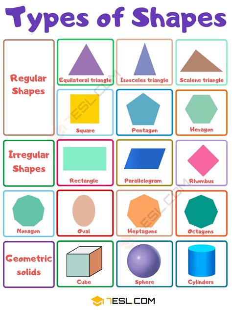 Image result for Different Types of Shapes