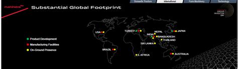 Mahindra Plows New Ground: Scaling Tractors, Tech, and Global Reach ...