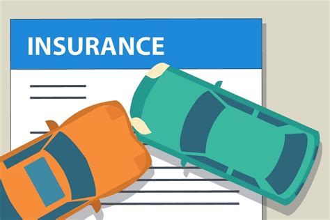 Image result for What Is a Comprehensive Insurance