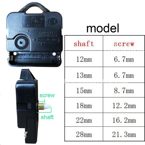 Image result for M2188 Clock Motor