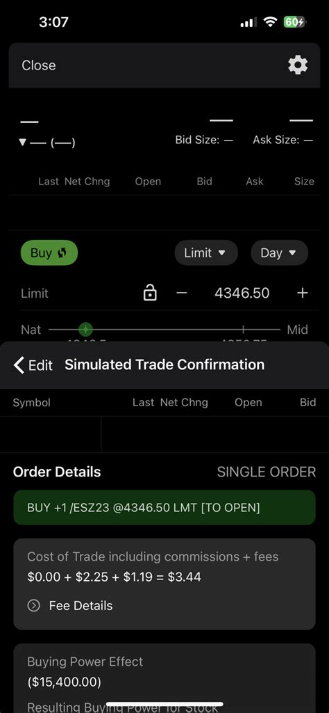 Trading Futures Thinkorswim 的图像结果