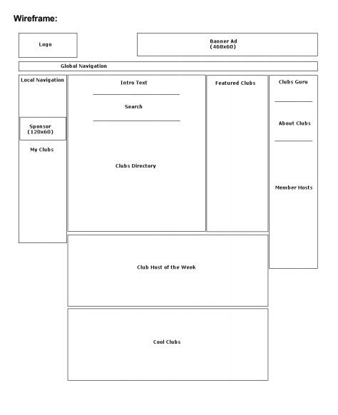 Image result for Functional Specification Document Sample