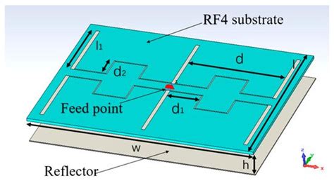 Research on Non-Contact Monitoring System for Human Physiological ...