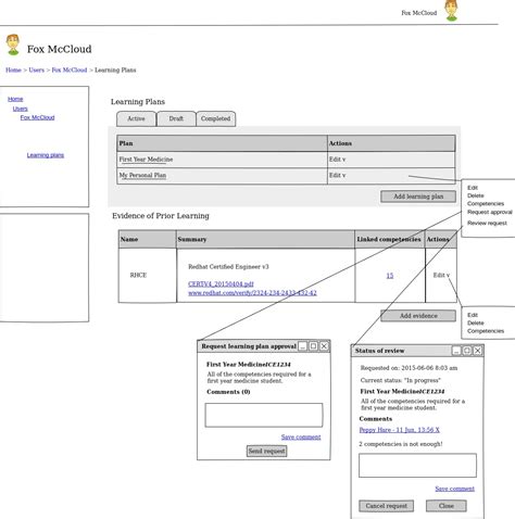 Image result for Competency Based Course Suggestion