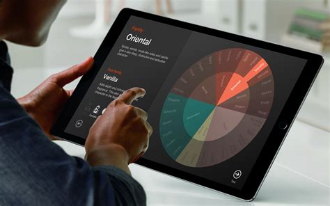 Image result for Interactive Module
