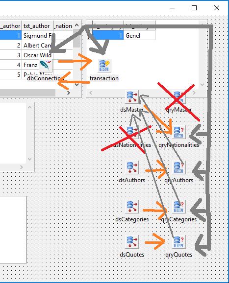 Image result for How to Set Foreign Key in SQLite