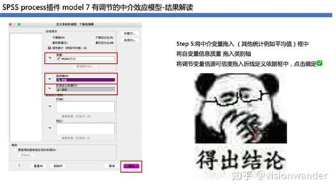 S-Process 的图像结果