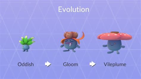 Image result for Oddish Evolution Level