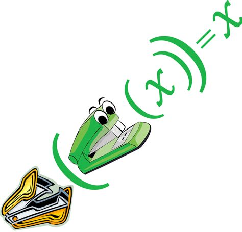 Image result for Inverse Function Calculator