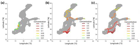 Scenarios of Nutrient-Related Solute Loading and Transport Fate from ...