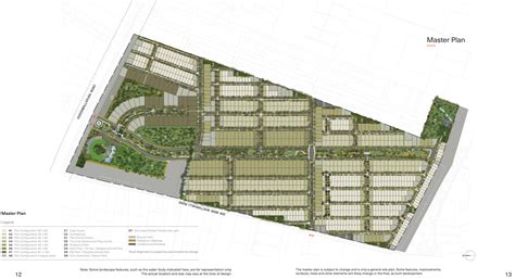 Total Environment Plots - Tangled Up In Green Bangalore
