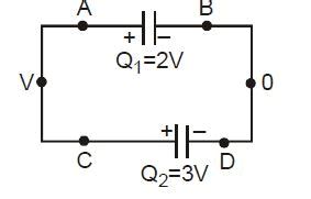 Capacitance, Chapter Notes, Class 12, Physics (IIT-JEE and AIPMT) PDF ...