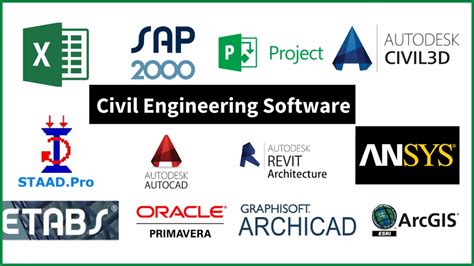 Image result for Civil Engineering Software