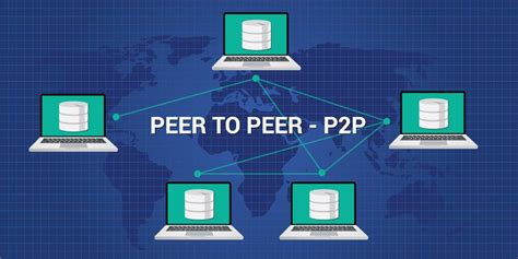 Image result for P2P Networks