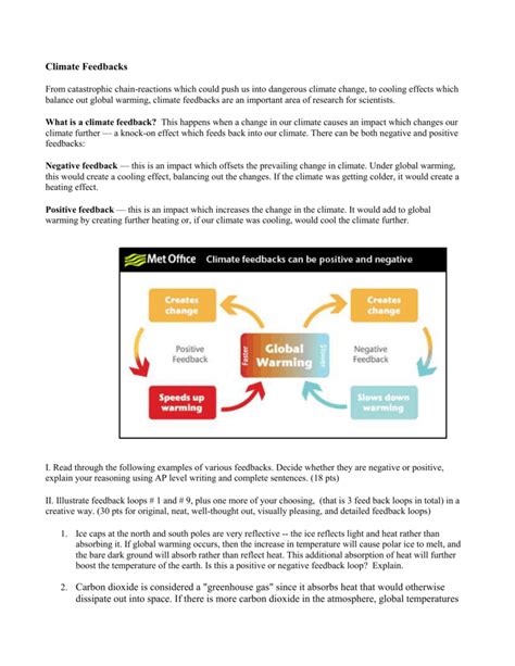 Image result for Negative Feedback Ecosystem