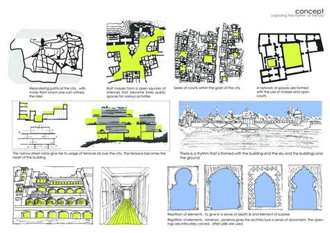 Architectural studio - 3 | CEPT - Portfolio