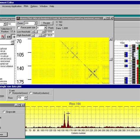 Image result for BioEdit Software Download