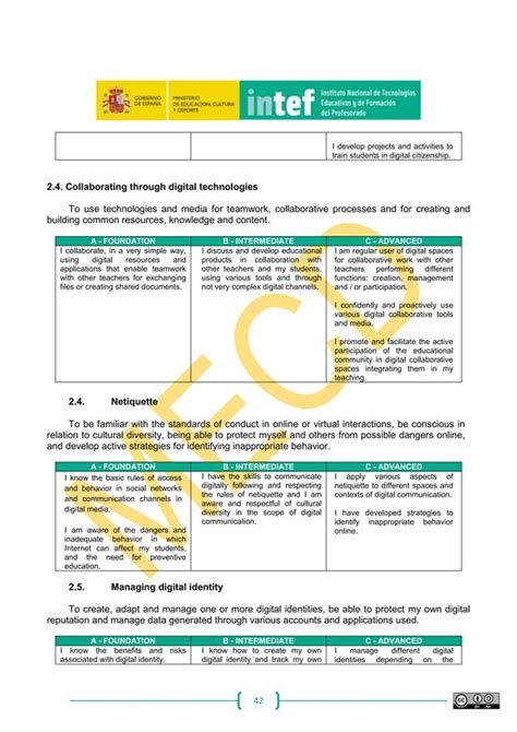 Image result for Digital Competences Framework