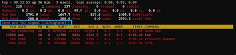 Image result for Raspberry Pi Hash Rate Monitor