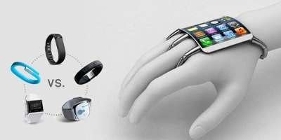 Smart Wearables 的图像结果