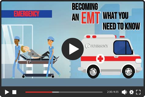 How To Become An Emt Florida - Treatmentstop21