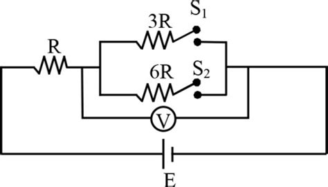 In the circuit shown in the figure, the reading of the voltmeter is V1 ...
