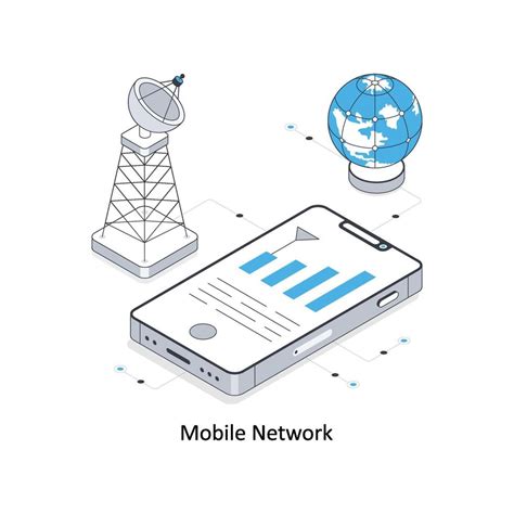 Mobile Network 的图像结果