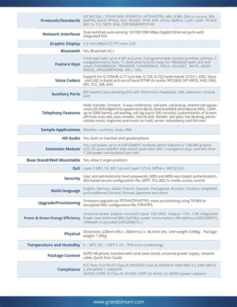 Configure Grandstream Gxp2140 Using Handset 的图像结果