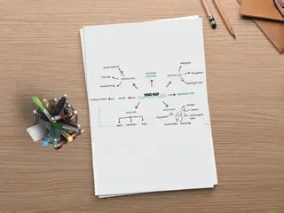 Custom Color Booklet Printing | Printo