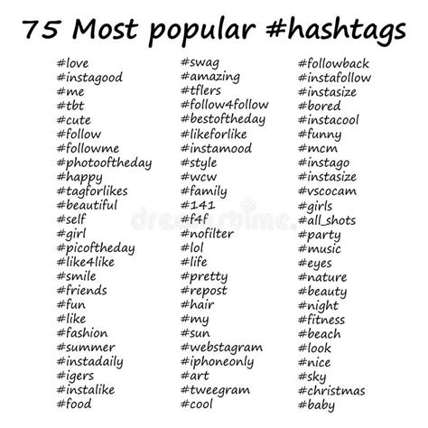 Image result for Most Popular Hashtags