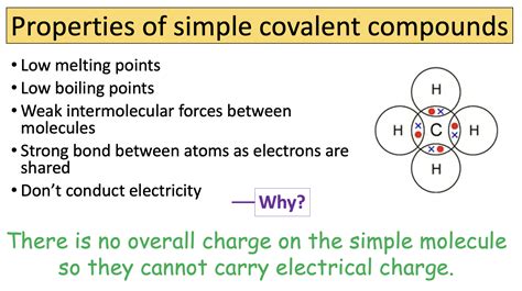 Structure of Simple Molecules 的图像结果