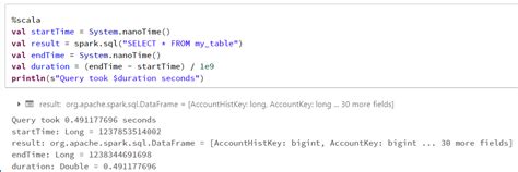 How to Calculate Time Taken in Python 的图像结果
